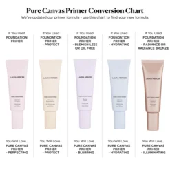 Laura Mercier Pure Canvas Perfecting Primer 50ml -Glamdira Sales 12387164 3494849996479483