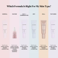 Laura Mercier Pure Canvas Protecting Primer 50ml -Glamdira Sales 12387168 6934900044576186