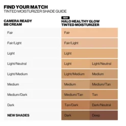 Smashbox Halo Healthy Glow All-in-One SPF25 Tinted Moisturiser 40ml (Various Shades) -Glamdira Sales 12645254 5134788335281131