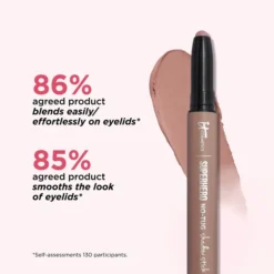 IT Cosmetics Superhero No-Tug Waterproof Eyeshadow Stick 20g (Various Shades) -Glamdira Sales 13451783 1364926243721260